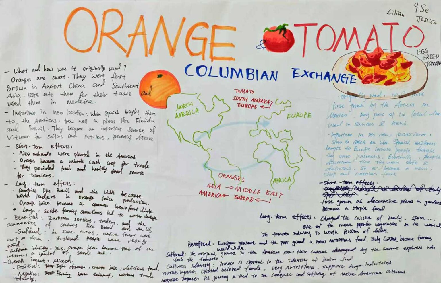 The Columbian Exchange on Our Plates: AP World History - BASIS ...